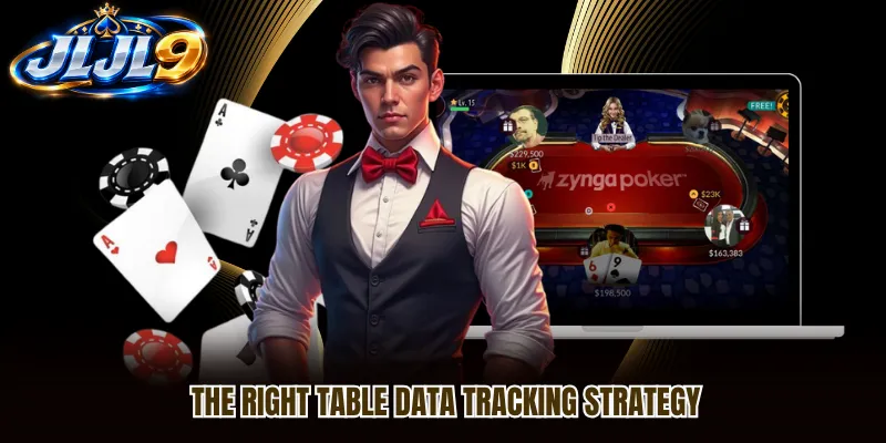 The right table data tracking strategy The right table data tracking strategy